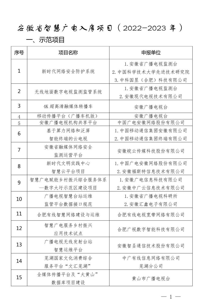 安徽省智慧廣電項目庫（2022-2023年）公布，中國廣電安徽公司多個項目入選