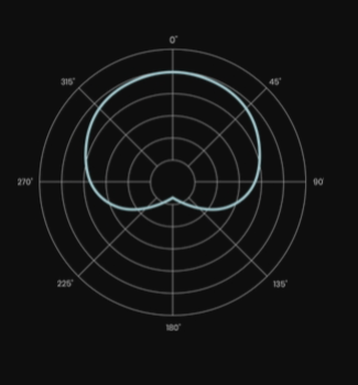 Lauten Audio LA-320 V2：獨(dú)立音樂人有他就夠，萬能且質(zhì)感爆表的電子管麥克風(fēng)