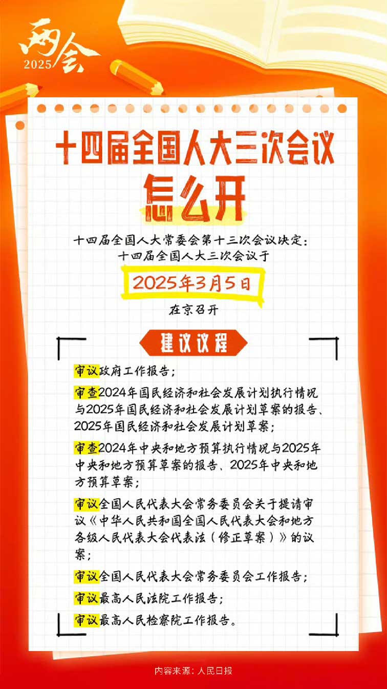 聚焦！福建廣電網(wǎng)絡(luò)多平臺傳遞全國兩會“好聲音”！