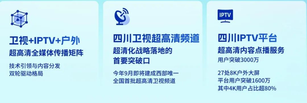 四川廣播電視臺(tái)黨委書記、臺(tái)長(zhǎng)李鵬：以智能革命推進(jìn)廣電主流媒體系統(tǒng)性變革