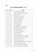 名單！廣電總局廢止76項(xiàng)廣播電視行業(yè)標(biāo)準(zhǔn)
