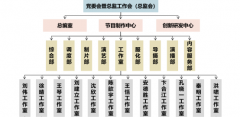 廣電人必讀！什么是工作室制？工作室能轉(zhuǎn)化為公司嗎？